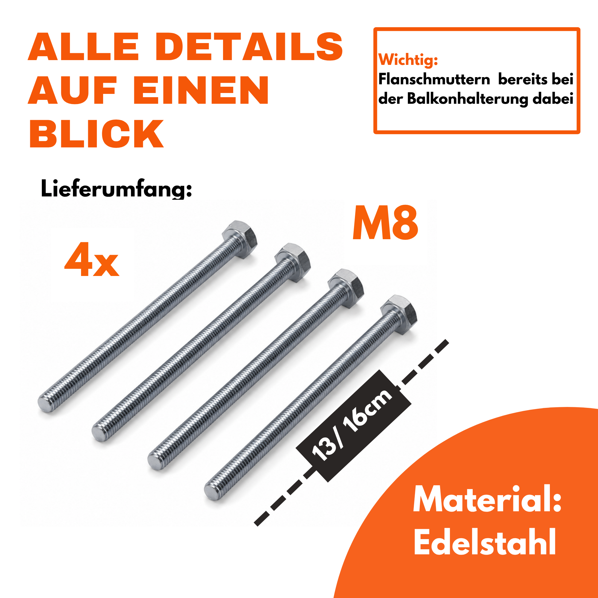 Verlängerte mittlere Befestigungsschraube der Balkonkraftwerk Halterung im Detail